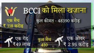IPL मीडिया अधिकार, हर गेंद से होगी BCCI को इतनी कमाई जानकर रह जाएंगे हैरान